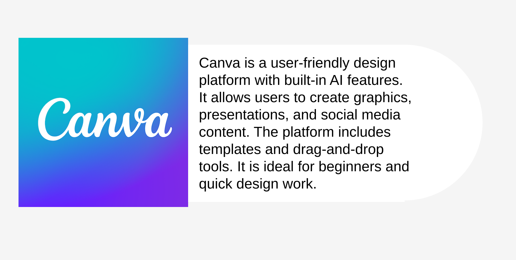 Canva description